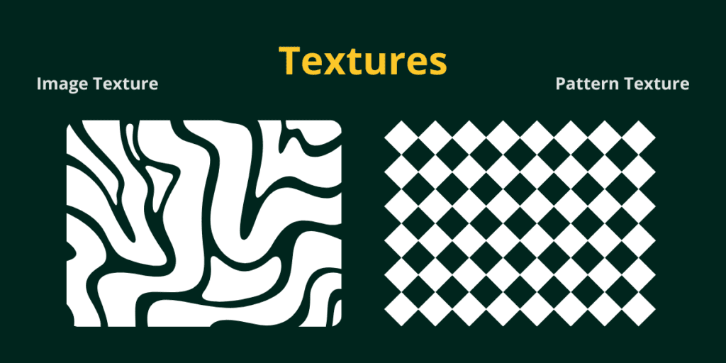 texture visual element - image and pattern texture
