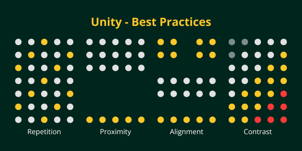 unity best practices repetition, proximity, alignment, and contrast